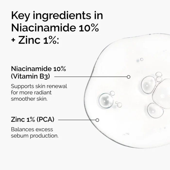 The Ordinary - Niacinamide 10% + Zinc 1% - Image 5